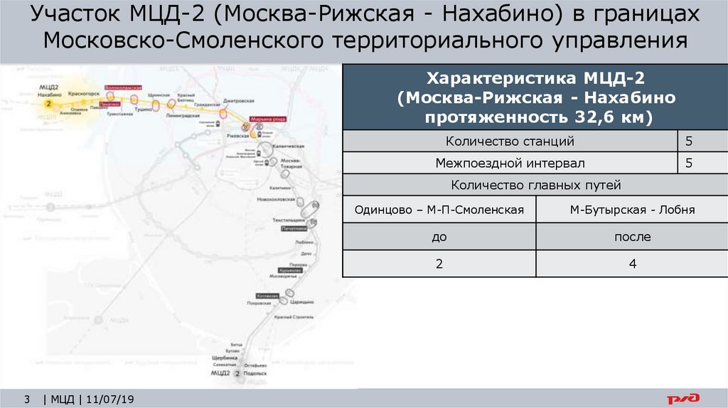 Д 2 мцд схема