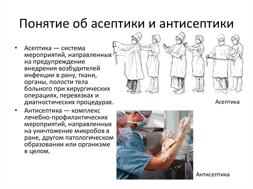 Асептика антисептика презентация