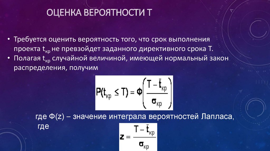 Оценить время. Оценить вероятность. Показатели вероятности. Вероятностная оценка. Самостоятельная оценка вероятности.