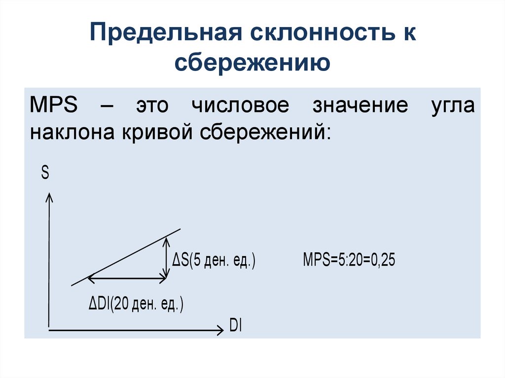 Предельная склонность к сбережению. Предельную склонность к сбережению (MPS). Предельная скорость к сбережению равна. Склонность людей к сбережениям. Предельное сбережение.