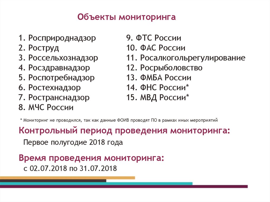 Мониторинг за первое полугодие