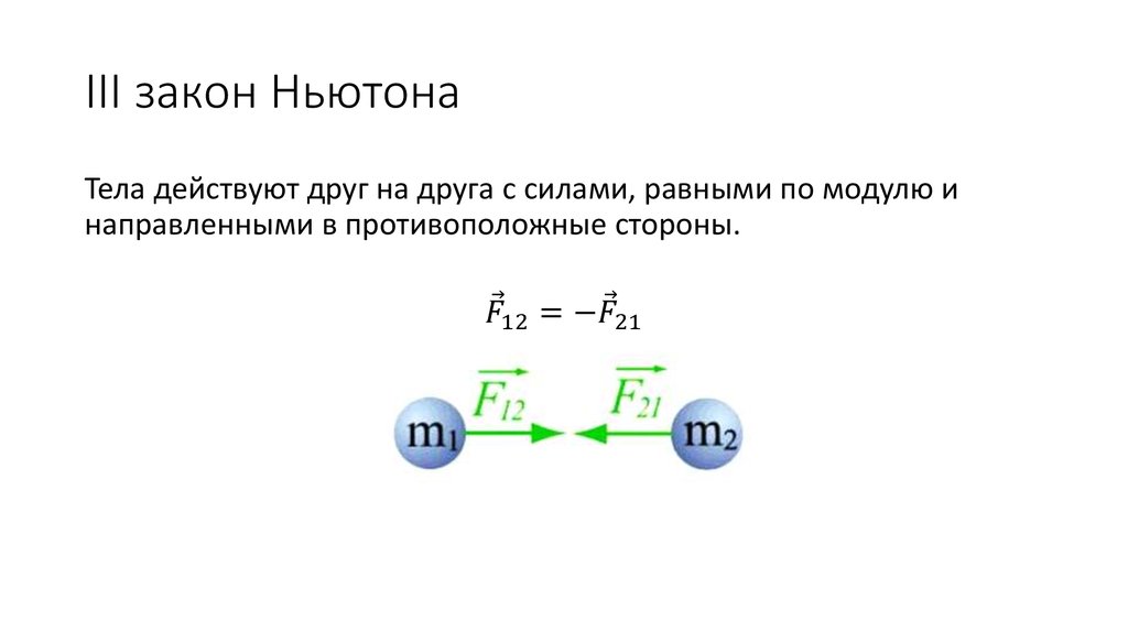 III закон Ньютона