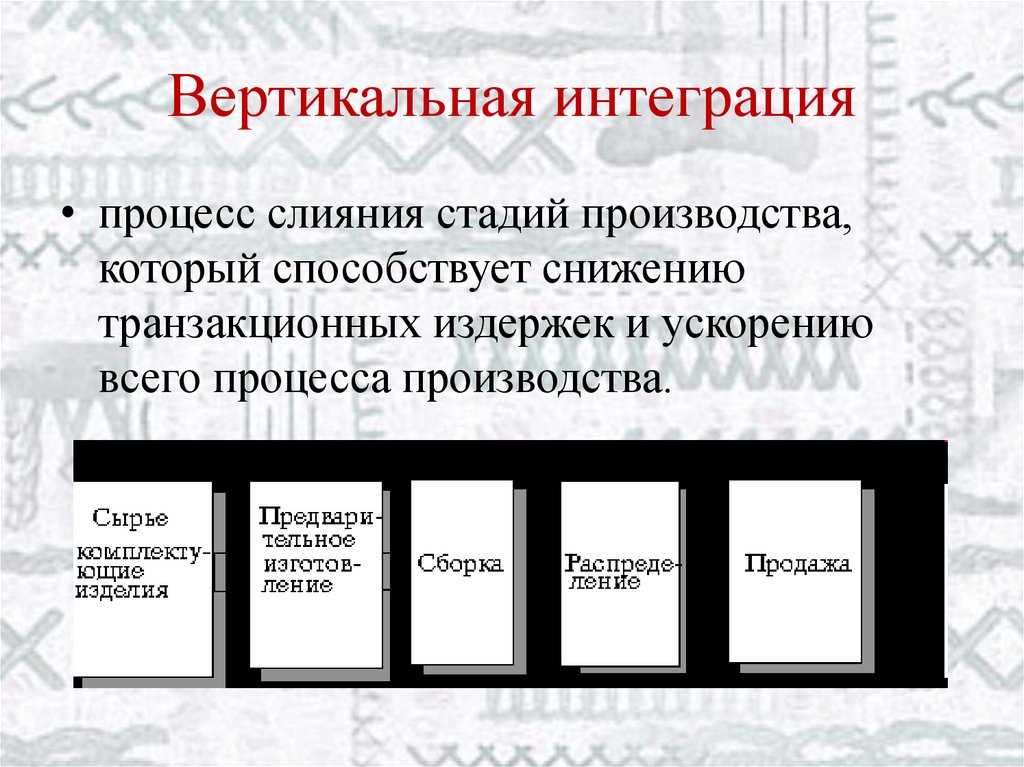 Вертикальная интеграция это. Вертикальная интеграция. Вертикальная интеграция фирм.. Вертикальная интеграция примеры. Процесс вертикальной интеграции.