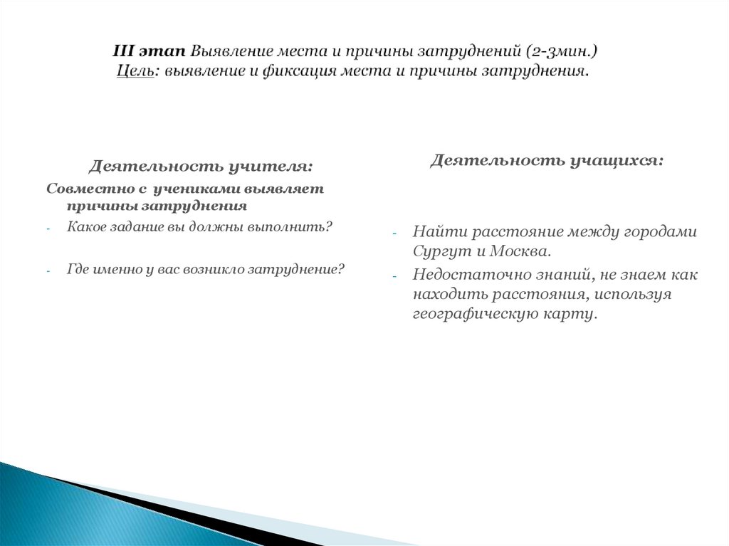 Этап обнаружения и определения проблемы является частью