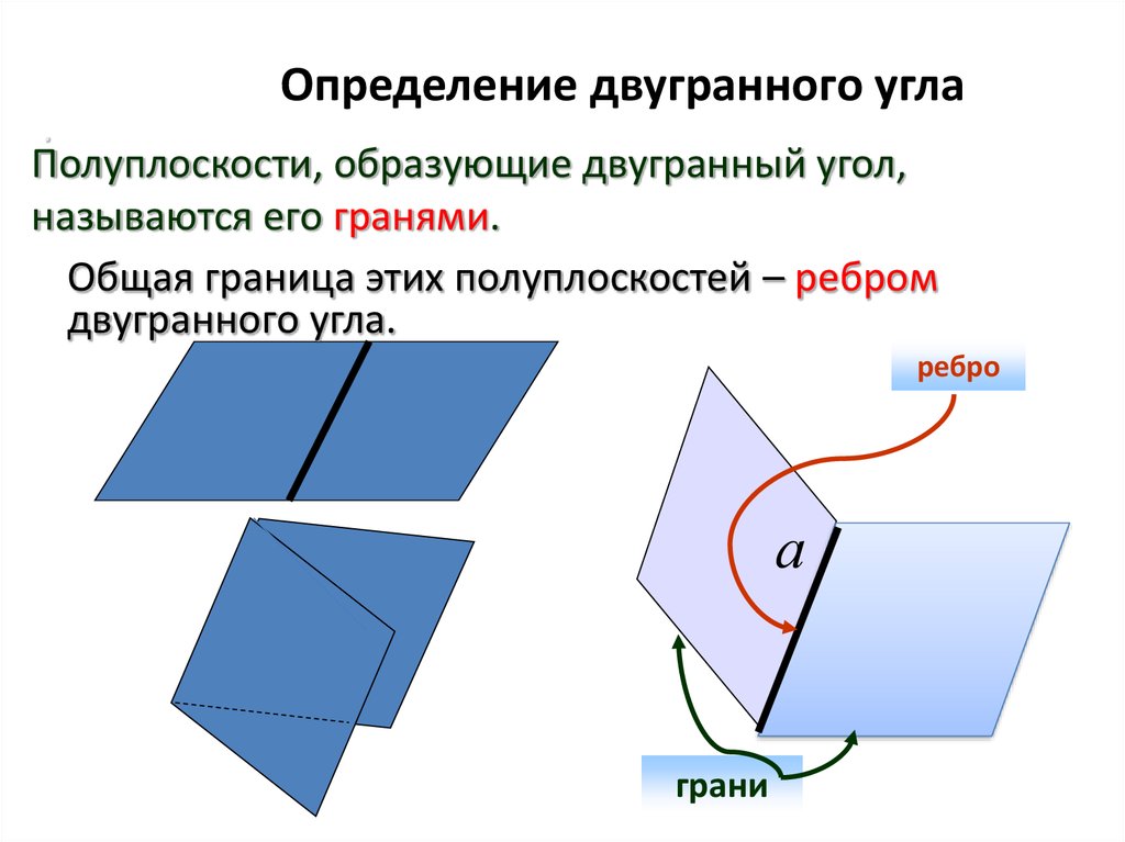 Рисунок двугранного угла