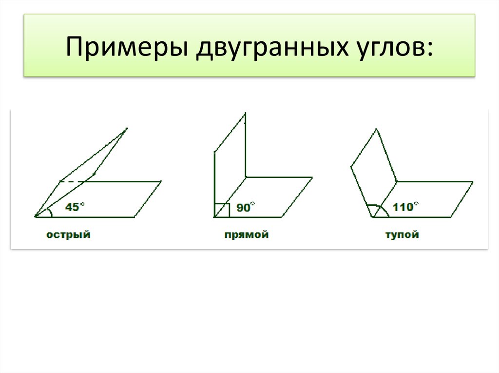 Двугранный угол определение и рисунок