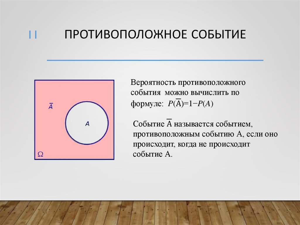 Противоположными событиями называются