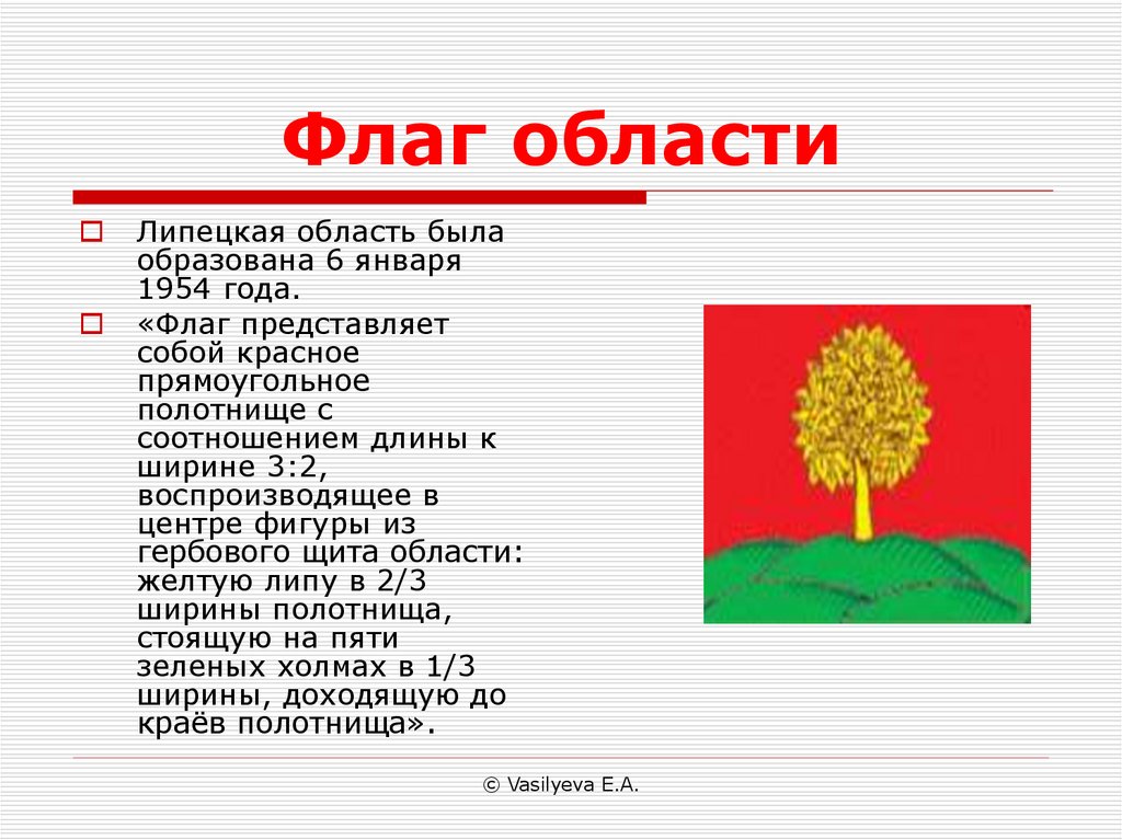 Гербы липецкой области презентация