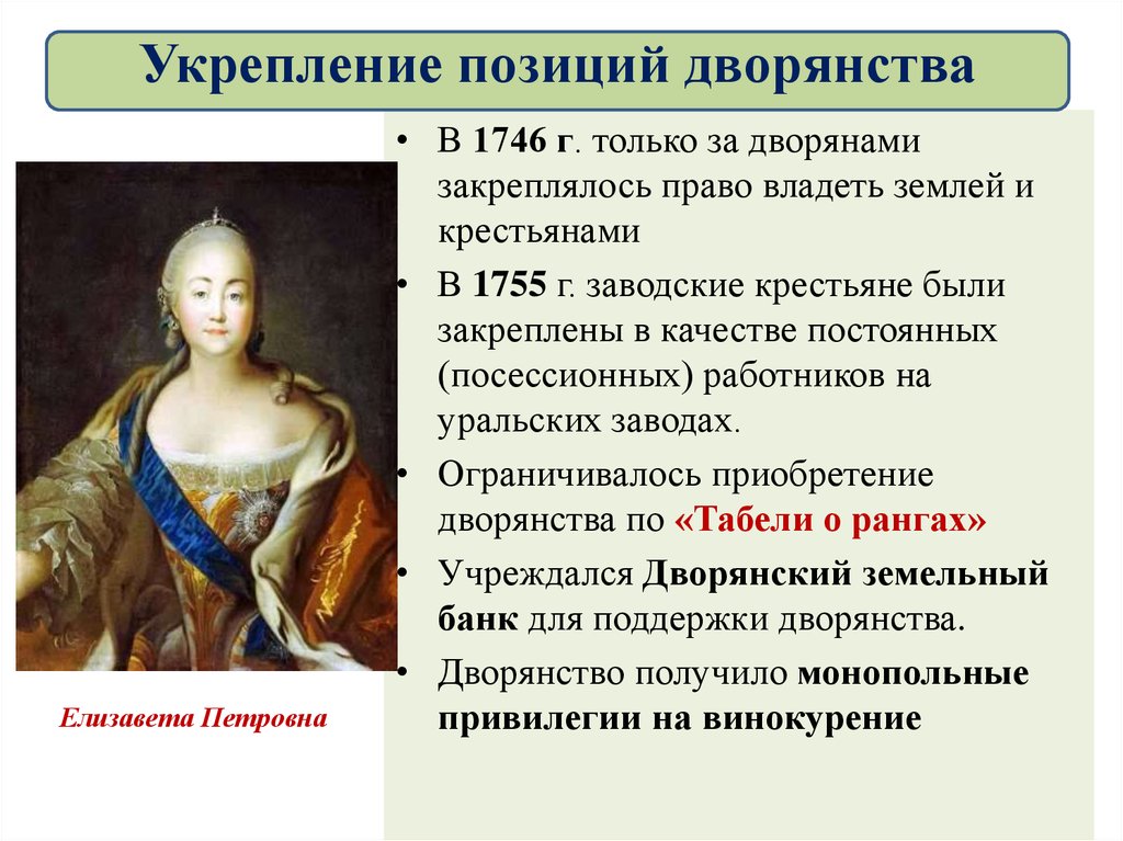 Экономика 1725 1762 кратко. Внутренняя политика и экономика России в 1725-1762г.г..