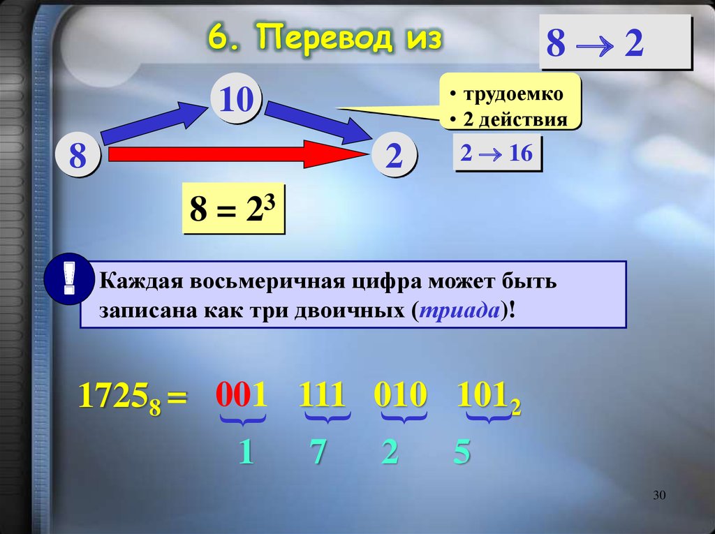 Шестого перевод