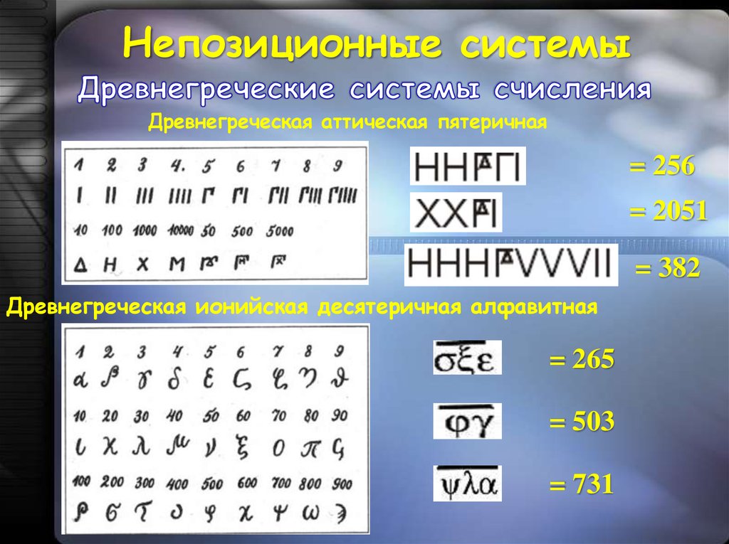 Десятеричный. Греческие цифры аттическая система счисления. Аттическая система счисления в древней Греции. Греческая система счисления презентация. Древнегреческая система счисления непозиционная.