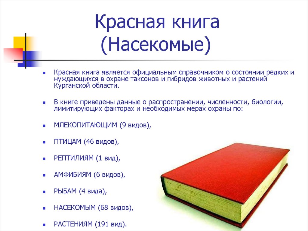 Частью книги является ответ. Красная книга. Разделы красной книги. Цвета красной книги. Разделы красной книги России.