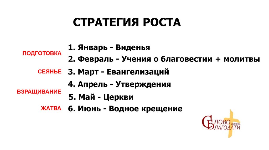 СТРАТЕГИЯ РОСТА