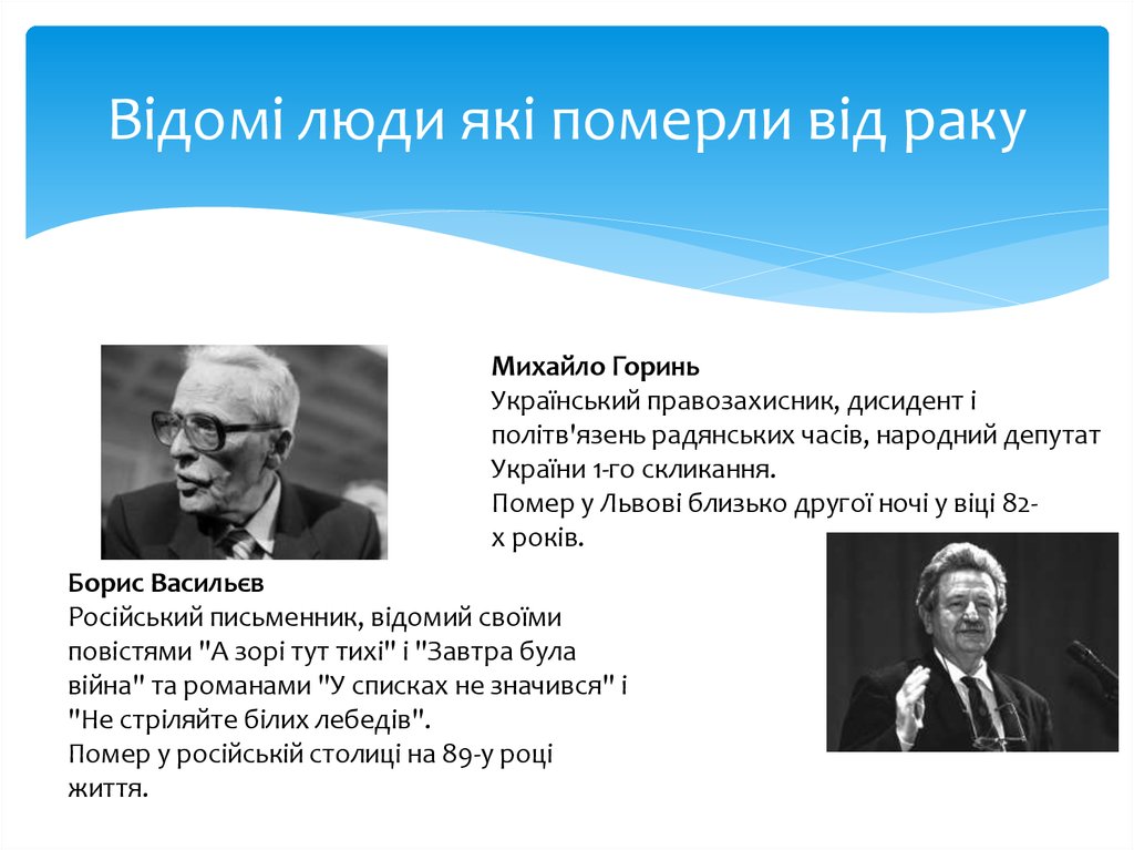 Відомі люди які померли від раку