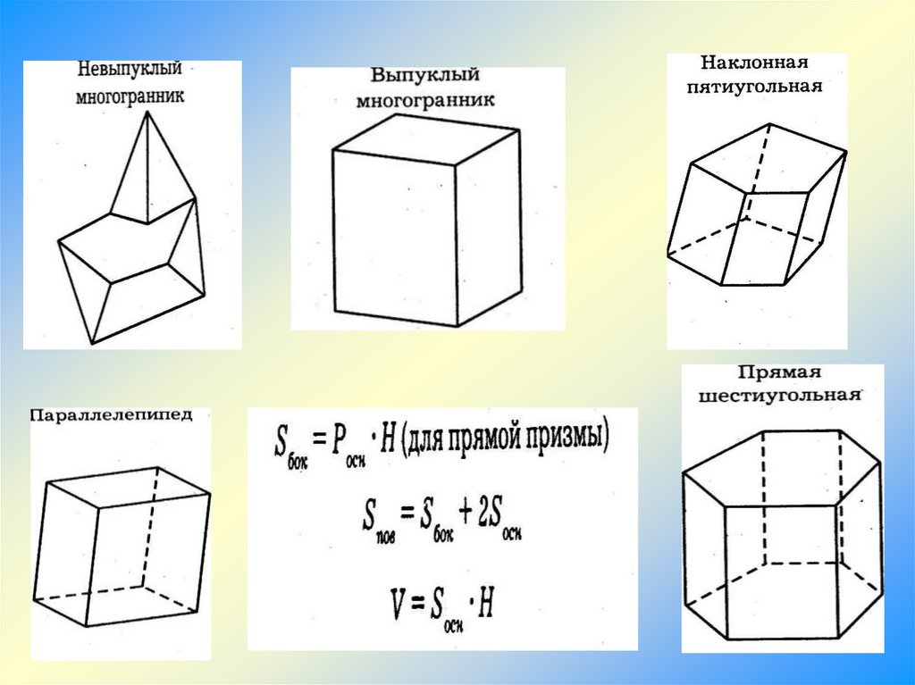 Выпуклый многогранник рисунок