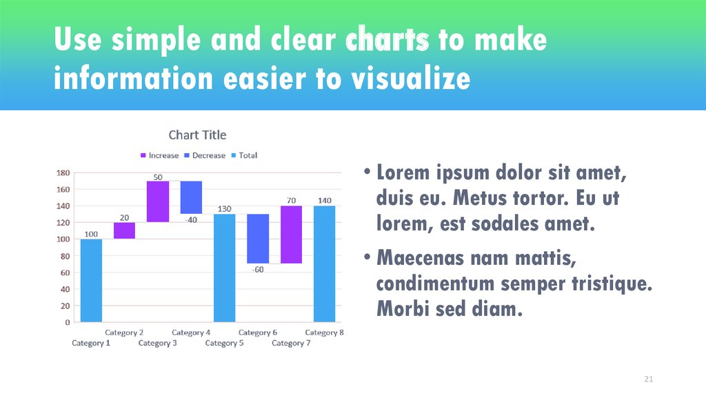 Use simple and clear charts to make information easier to visualize