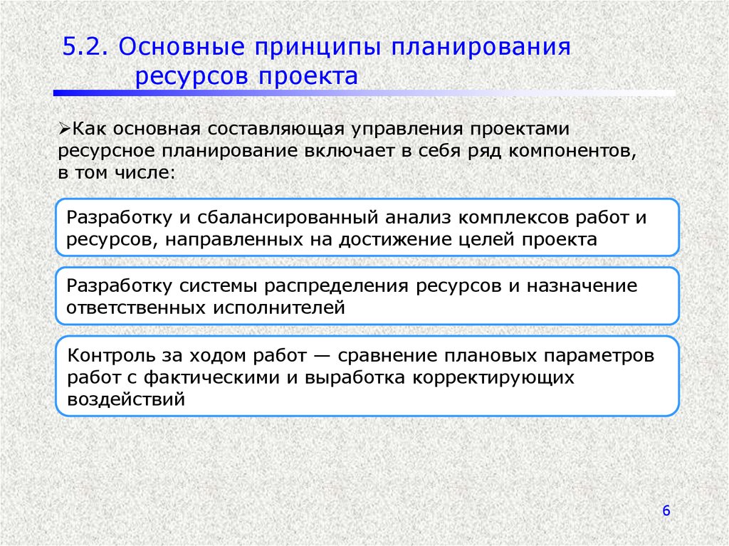 Что относится к ресурсам планирования проекта