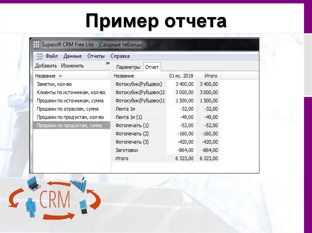 Пример отчета