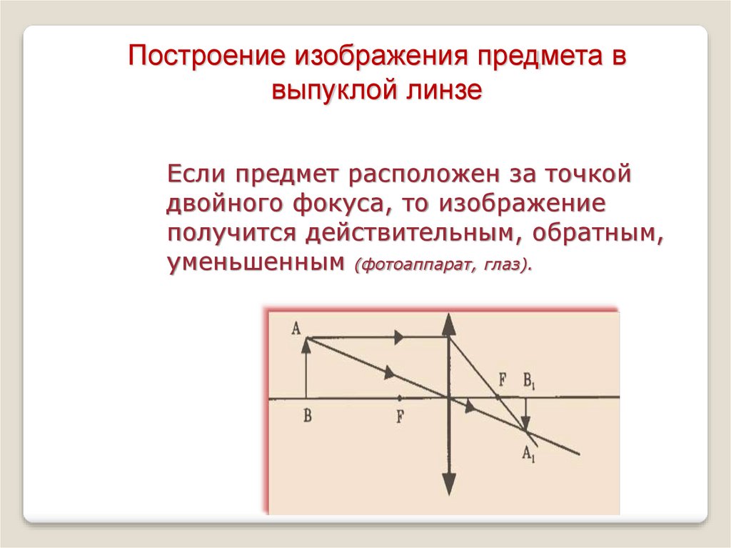 Точка предмет. Построение изображения. Уменьшенное изображение в собирающей линзе. Собирающая линза построение. Построение выпуклой линзы.