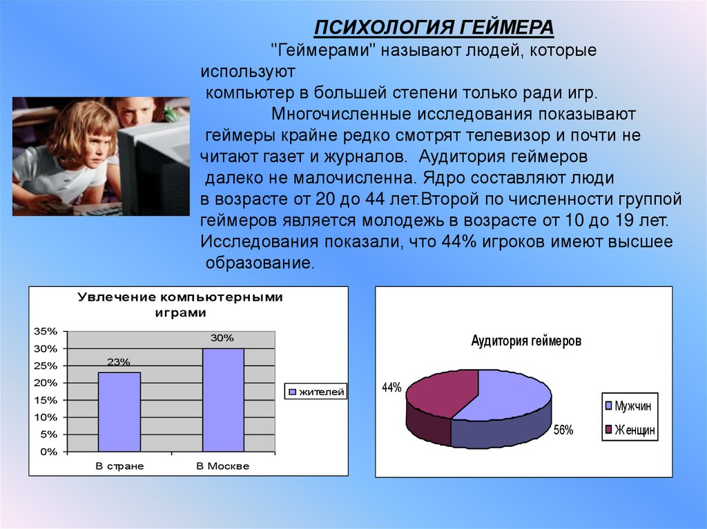 Компьютерные игры и их влияние на психику презентация