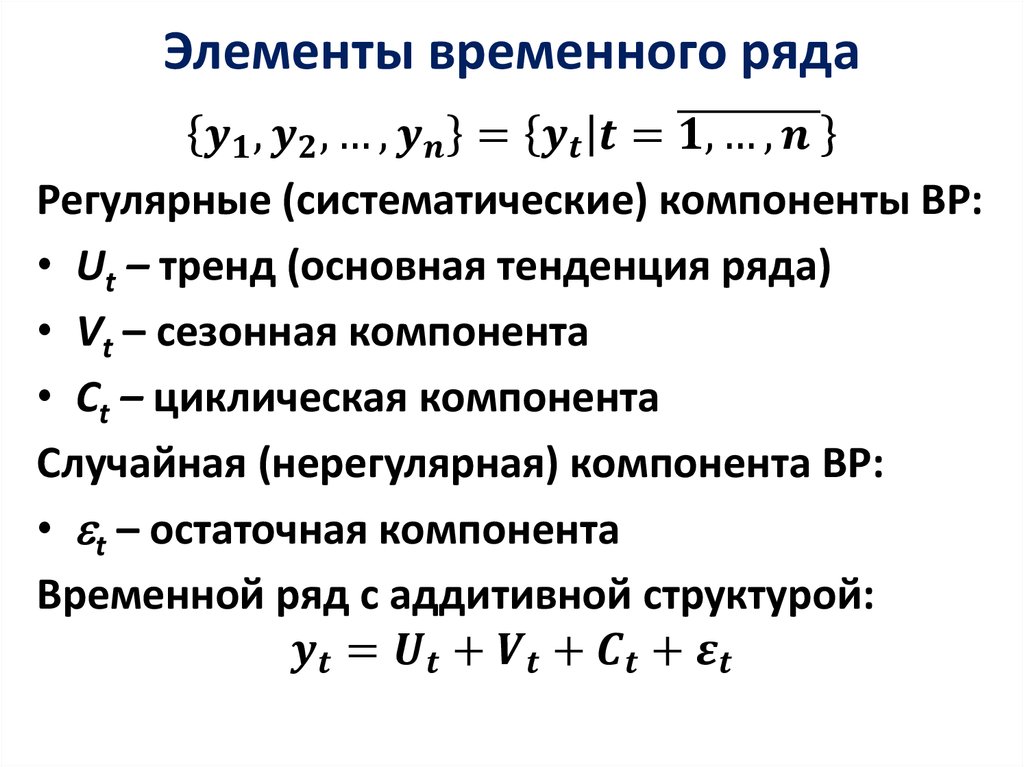 Общий элемент ряда. Основные элементы временного ряда.. Основные элементы временного ряда в эконометрике. Временные ряды презентация. Временные ряды эконометрика.