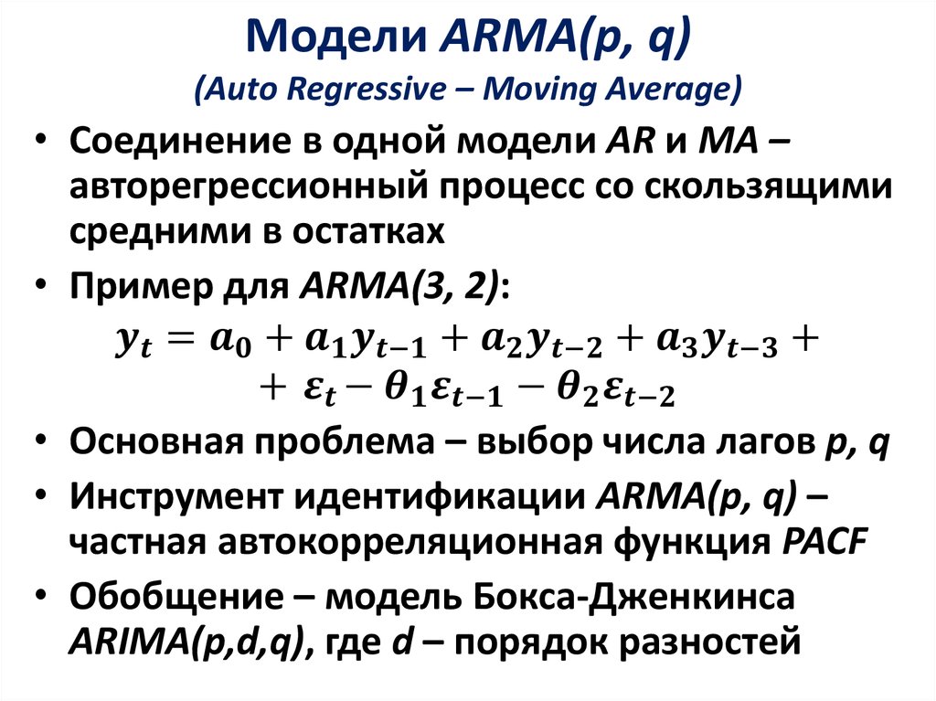 Модели ARMA(p, q) (Auto Regressive – Moving Average)