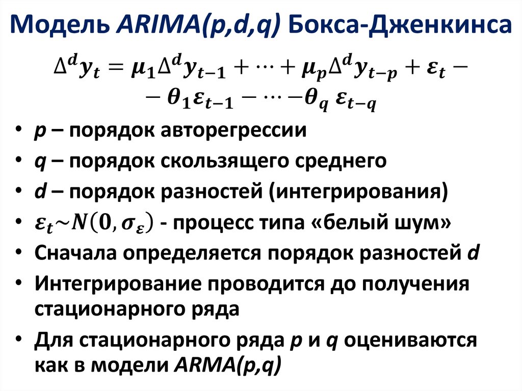 Модель ARIMA(p,d,q) Бокса-Дженкинса