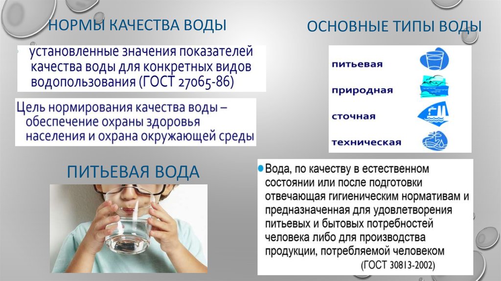 Проблема качества питьевой воды