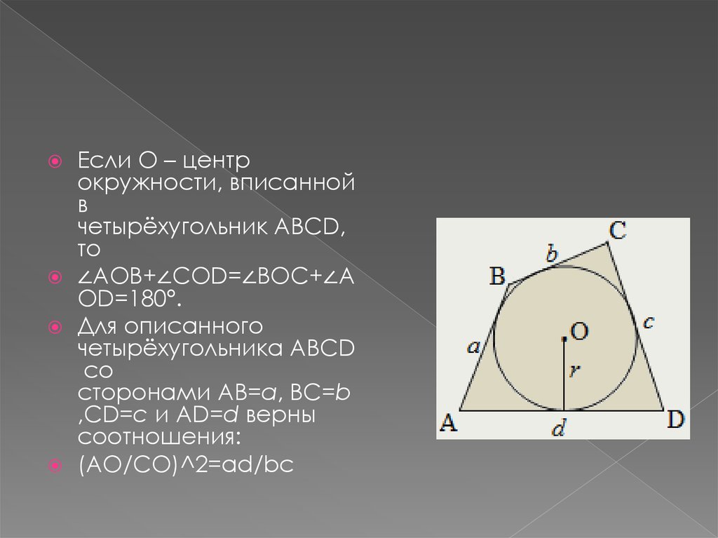 В выпуклый четырехугольник вписана окружность