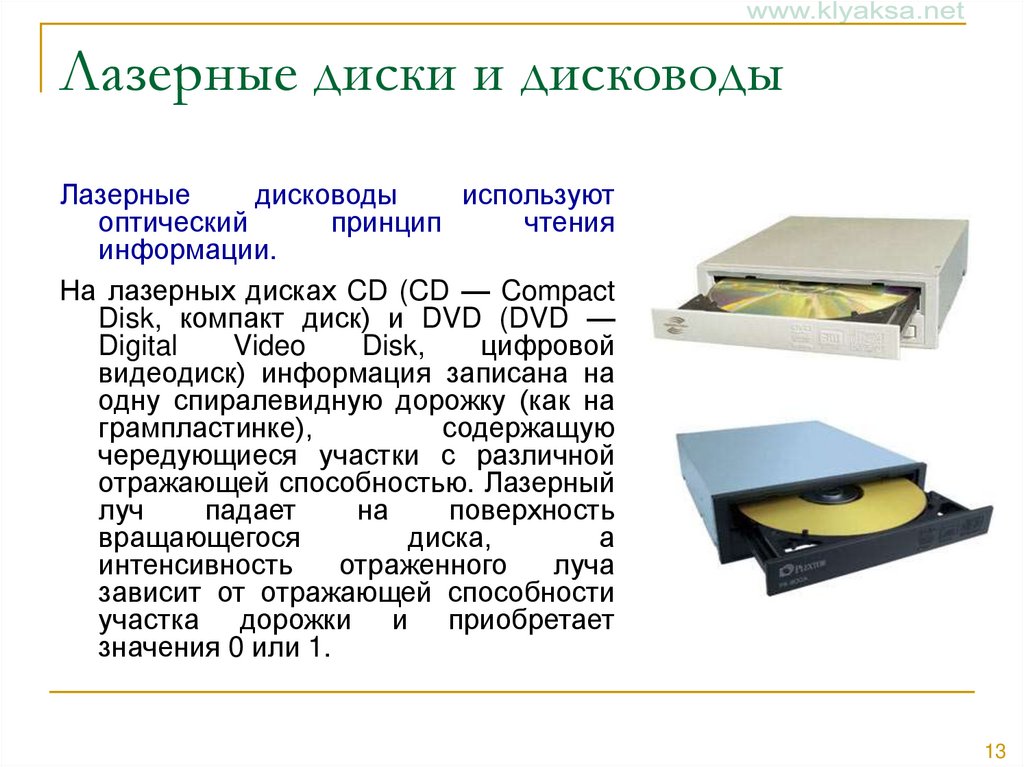 Компакт диск предназначена информации. Внешние накопители памяти для компьютера CD R. CD ROM. Дисковод двд и СД это в информатике. Лазерные дисководы и диски. Дисковод лазерных дисков.