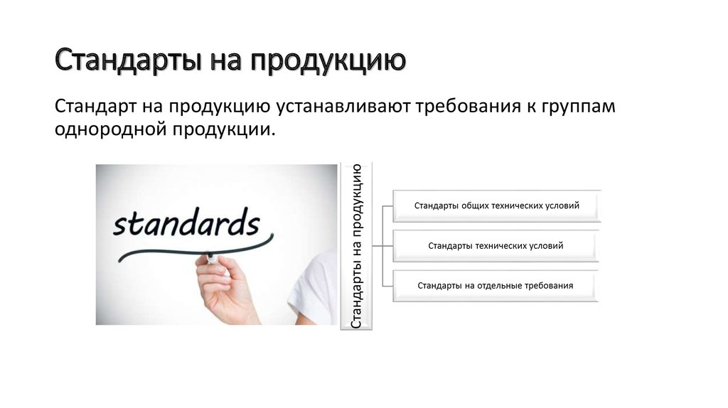 Стандарты на продукцию. Стандарты на продукцию примеры. Стандарты на продукцию устанавливают требования к. Продукция по стандарту. Разделы стандартов на продукцию.