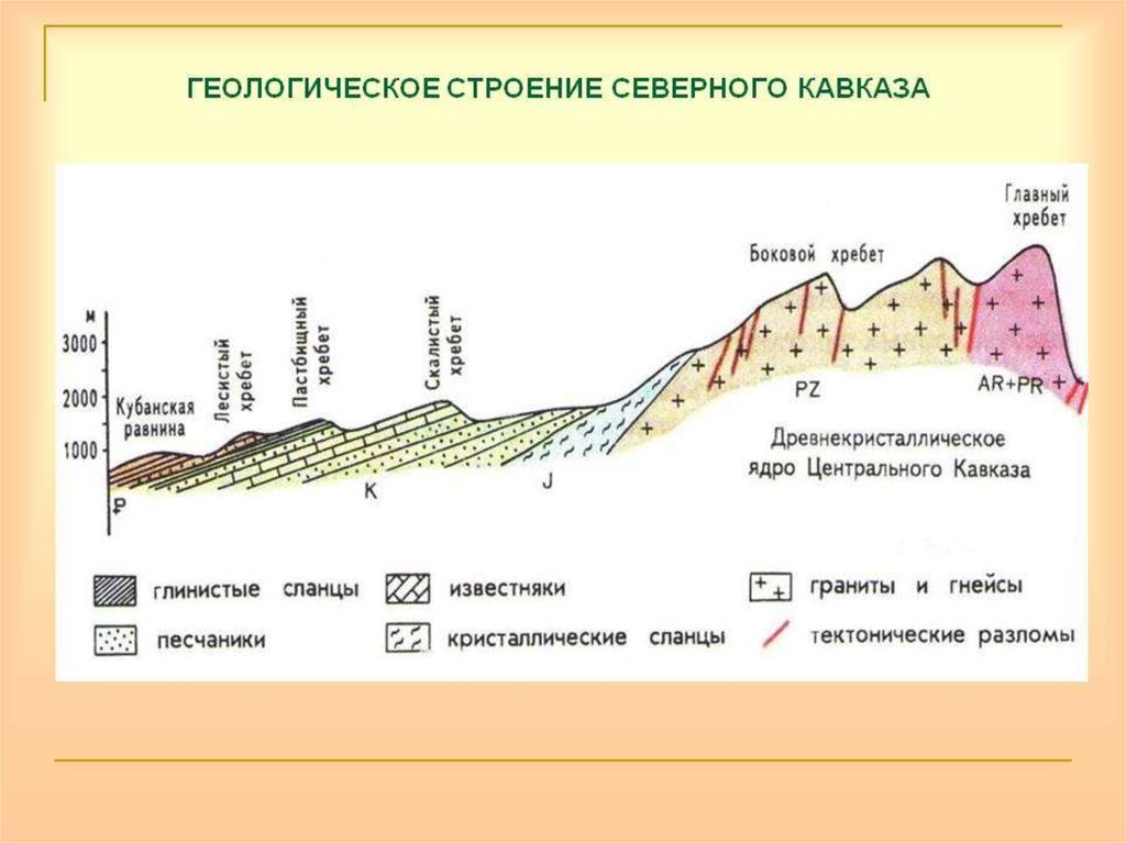 Эльбрус геологическая карта