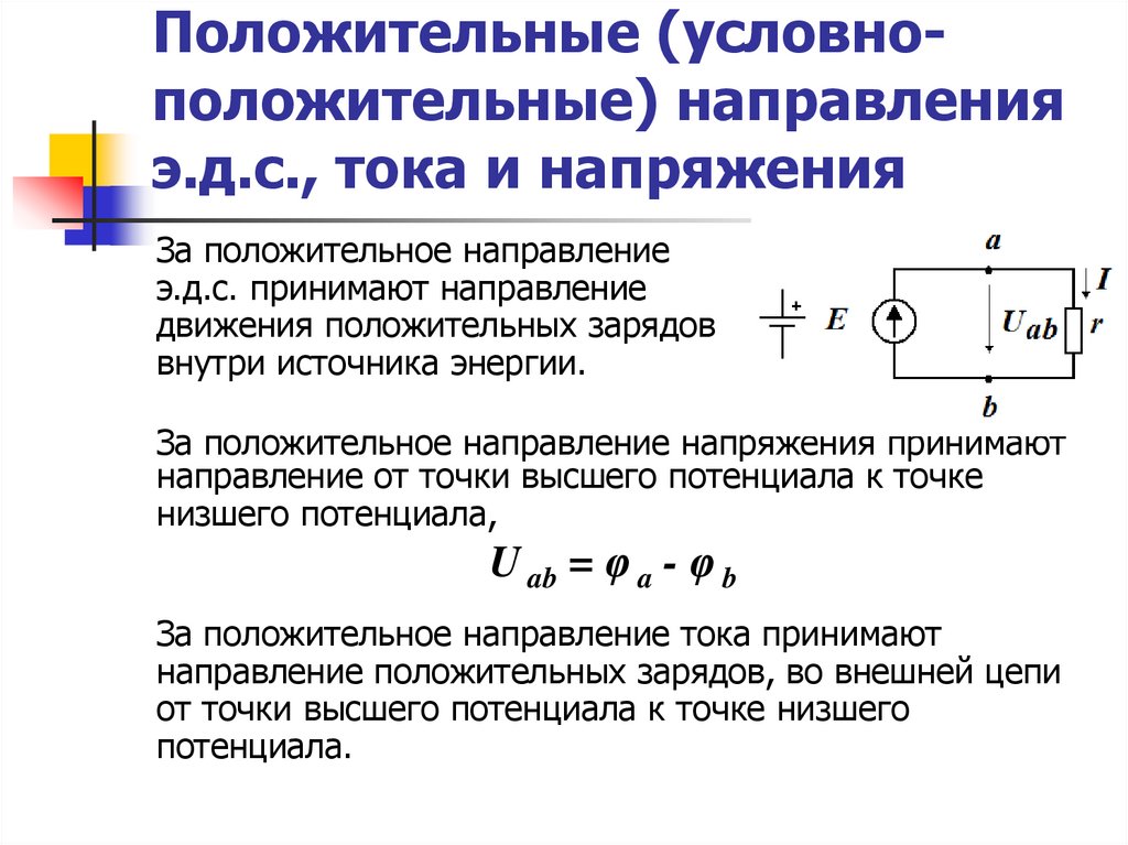 Как определить направление тока в цепи на схеме с эдс