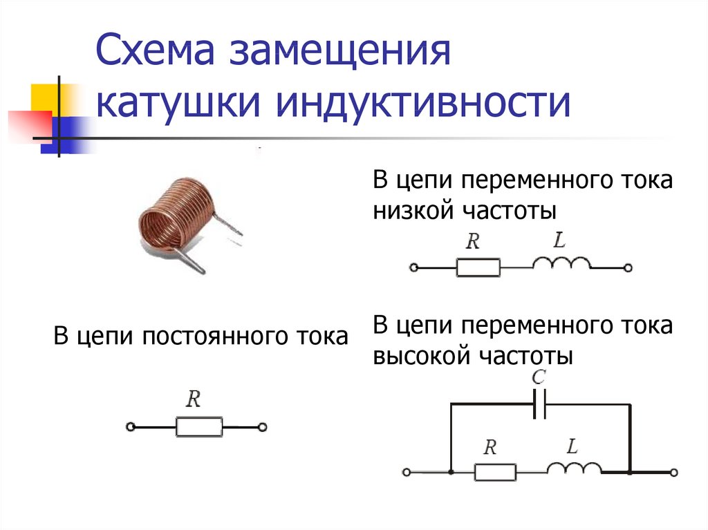 Элемент катушка индуктивности. Эквивалентная схема замещения катушки индуктивности. Схемы замещения резистора конденсатора и катушки индуктивности. Схема замещения идеальной катушки. Схема замещения ёмкостного элемента.