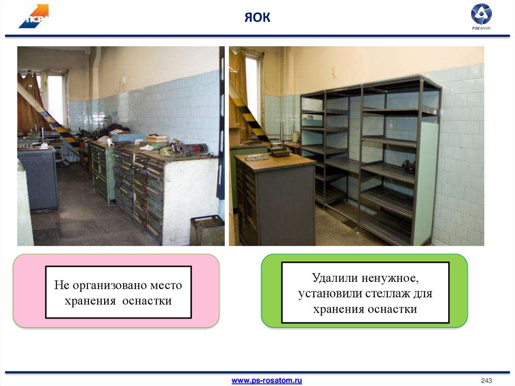 Примеры организации рабочих мест