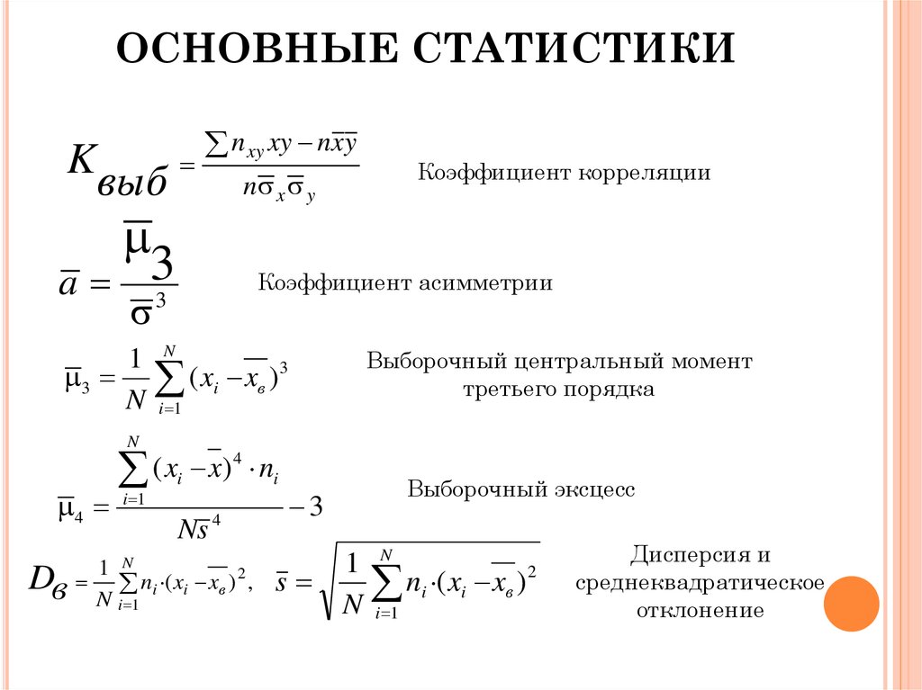 Общая стата