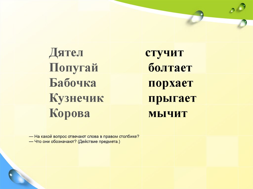 Слова отвечающие на вопрос что. Слова отвечающие на вопрос как.