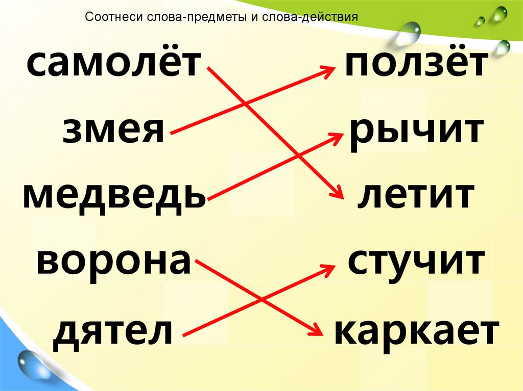 Слова отвечающие на вопросы что делать что сделать 1 класс презентация