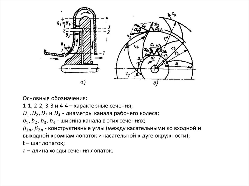 Где двигатель у панамеры