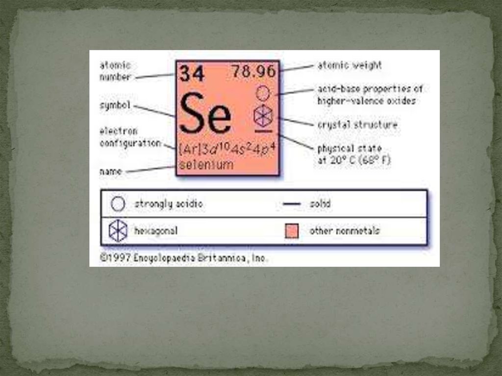 Selenium find element. Селениум химический элемент. Селен элемент таблицы. Selenium element. Property of an element icon.
