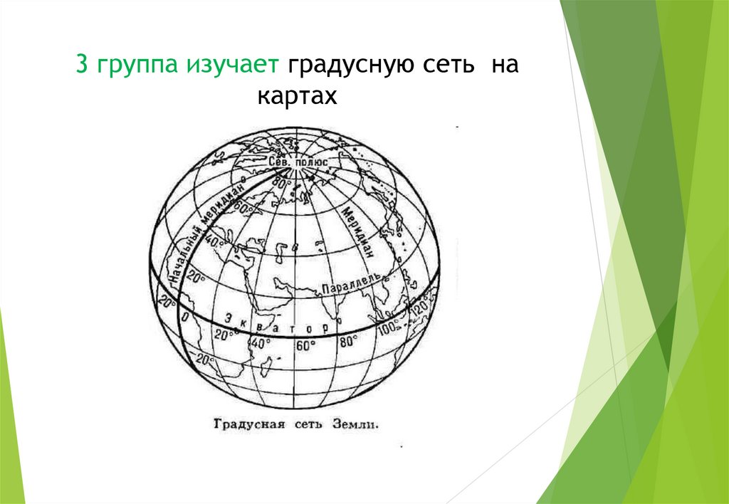 Градусная сеть карты. Градусная сеть на карте. Глобус с градусной сеткой. Градусная сеть земли. Градусная сеть на глобусе и картах.