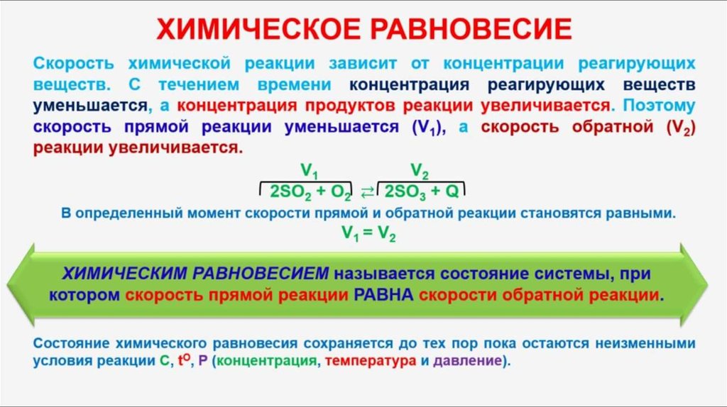 Презентация по химии 1 курс