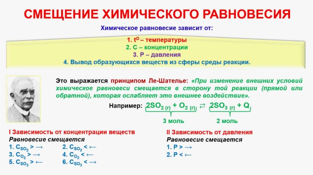 Также при условии изменений в. Смещение равновесия химия ЕГЭ. Химическое равновесие принцип Ле Шателье. Химическое равновесие схема. Смещение равновесия в химических реакциях.