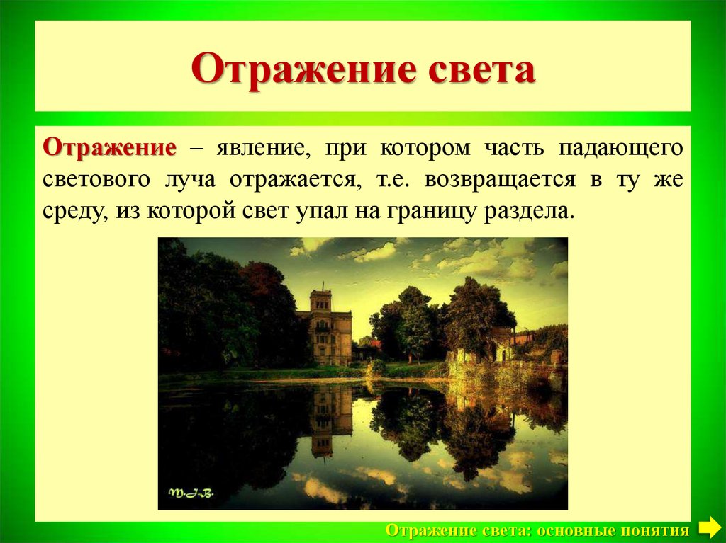 Отражение света 8 класс презентация