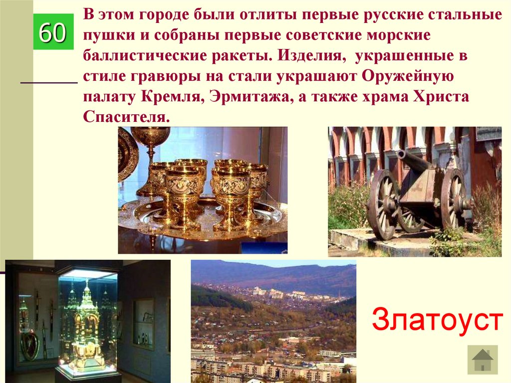 История города златоуста проект