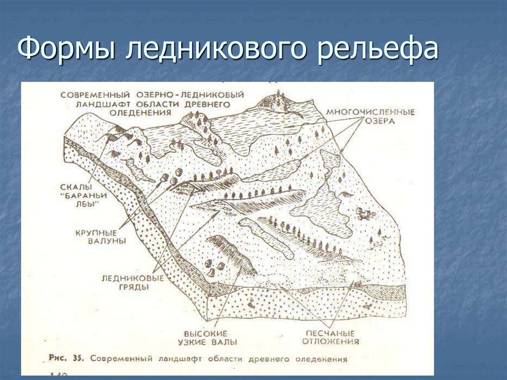 Карта с формами рельефа