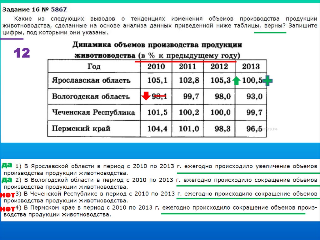 География 16. ЕГЭ по географии разбор заданий. 16 Задание ЕГЭ география. Как делать 16 задание в ЕГЭ по географии. Задание 16 ЕГЭ география разбор.