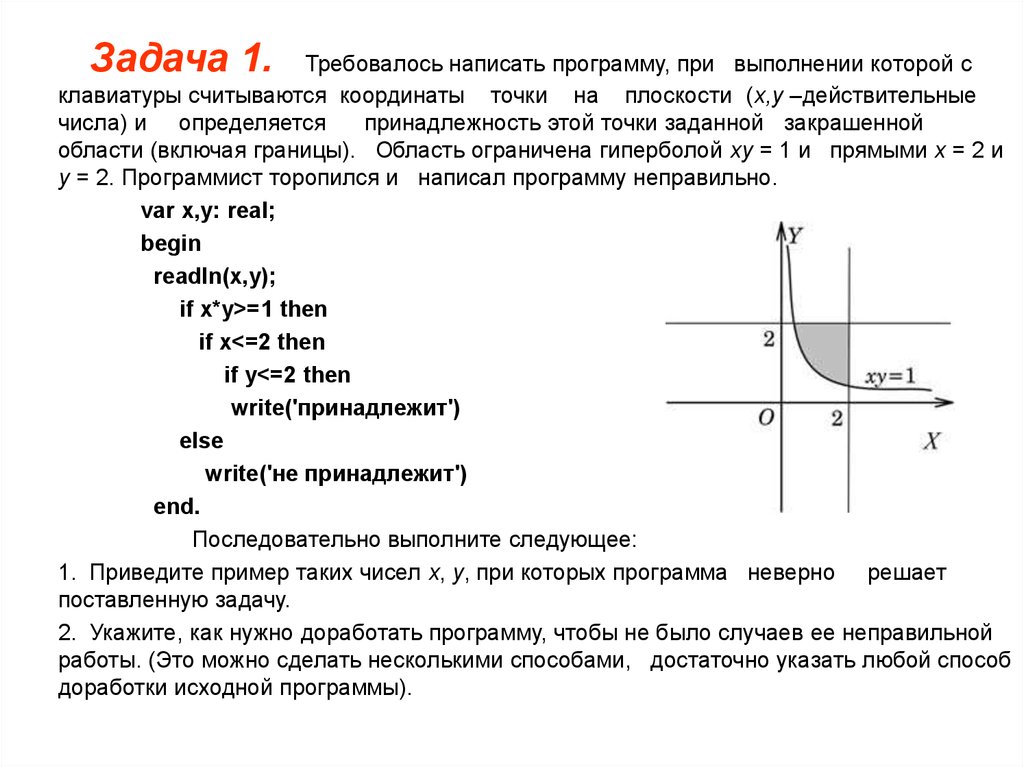 Записать требоваться. Как решать задачи с параметром.