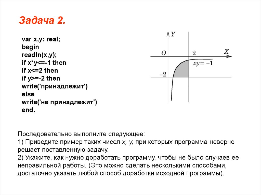 Характеристики задача. Задачи с параметром 9 класс. Решение задач на параметры обложка. Задание 2 профиль. Вах задачи презентация.