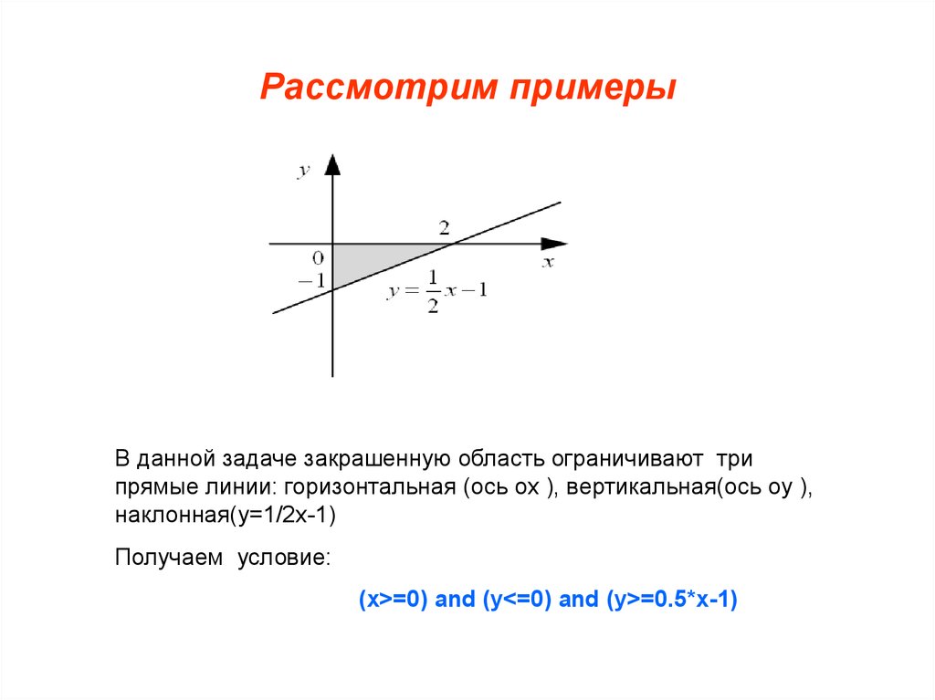 Ось ox. Рассмотрим на примере. Вертикальная ось oy Ox. Область ограниченная прямыми.